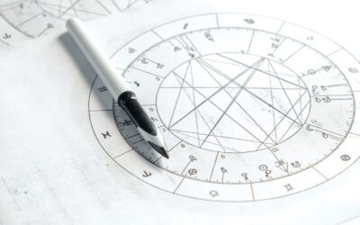 Best Astrologer in India | India’s Top Astrologer