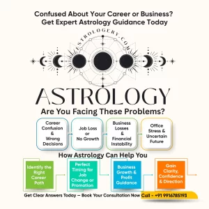 Best Astrologer in Bangalore